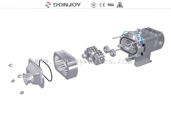 DONJOY LGR Pompa a doppia vite per prodotti ad alta viscosità